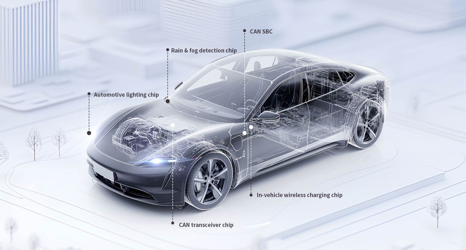 汽车yingyongtu 英文.png